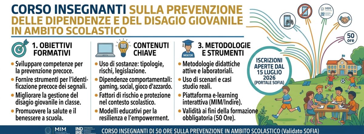 Benessere scolastico: al via il corso MIM-INDIRE di 50 ore sulla prevenzione dei disagi e delle dipendenze
